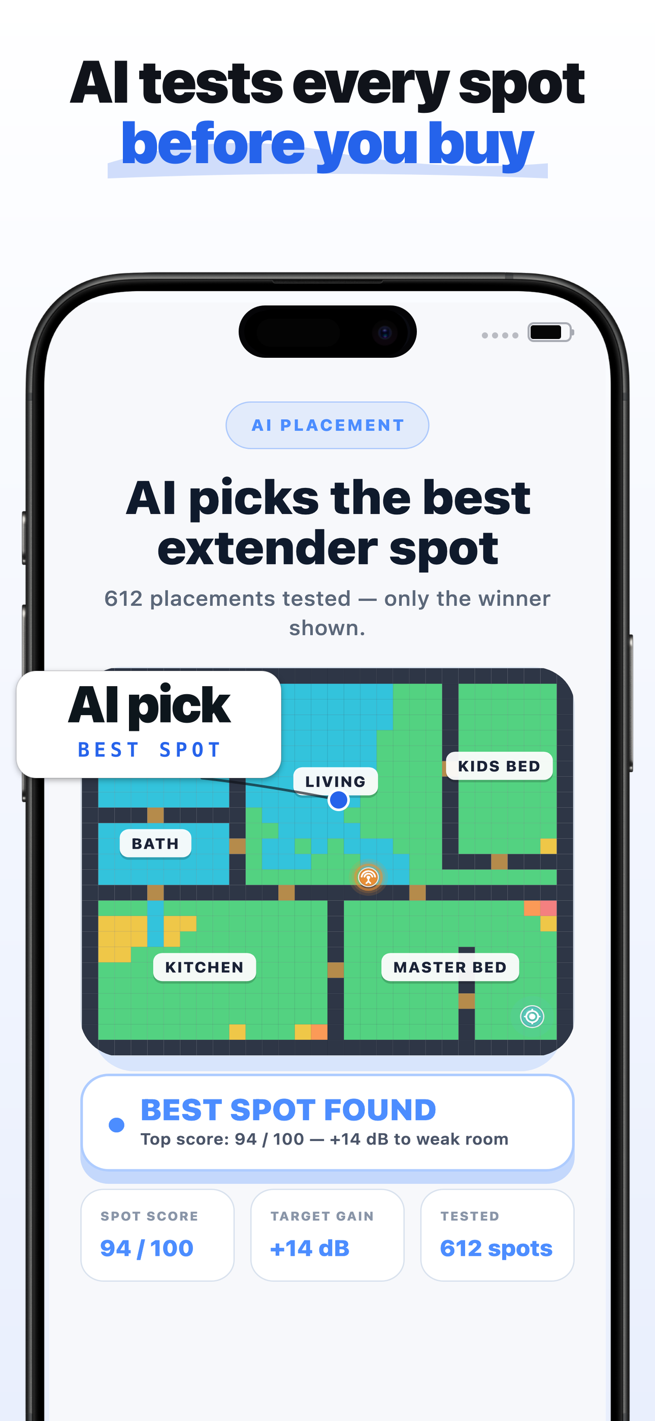 AI tests every spot before you buy